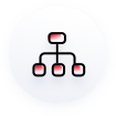 成熟的系統(tǒng)開(kāi)發(fā)