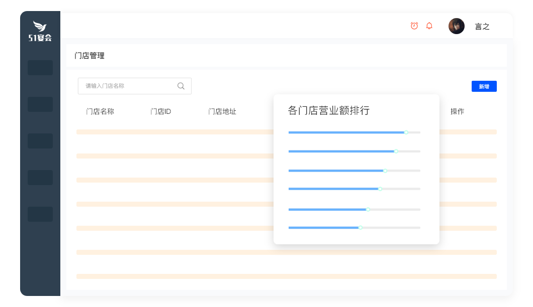 門(mén)店管理